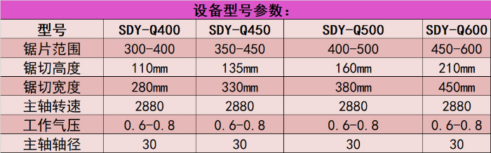 雙德譽全自動鋸切機(jī) SDY-Q350
